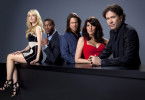 Leverage