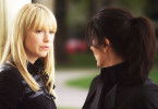 Leverage